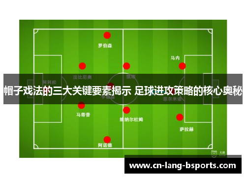 帽子戏法的三大关键要素揭示 足球进攻策略的核心奥秘 帽子戏法的三大关键要素揭示 足球进攻策略的核心奥秘