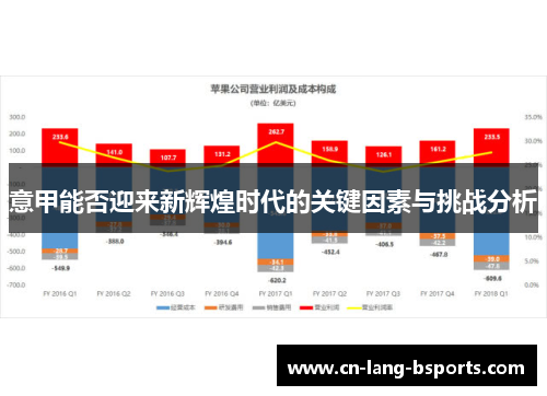 意甲能否迎来新辉煌时代的关键因素与挑战分析 意甲能否迎来新辉煌时代的关键因素与挑战分析