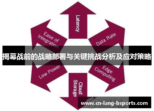 揭幕战前的战略部署与关键挑战分析及应对策略 揭幕战前的战略部署与关键挑战分析及应对策略