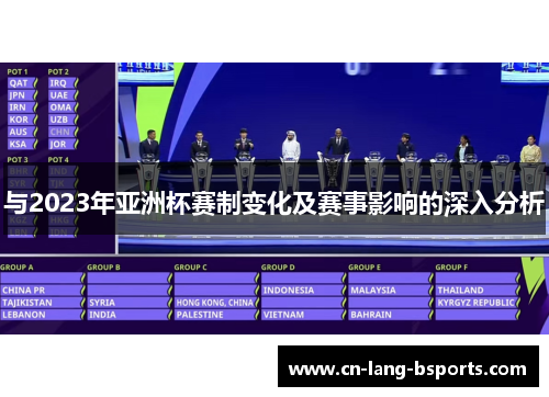 与2023年亚洲杯赛制变化及赛事影响的深入分析