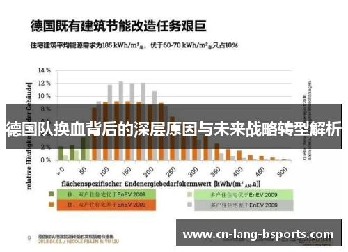 德国队换血背后的深层原因与未来战略转型解析 德国队换血背后的深层原因与未来战略转型解析