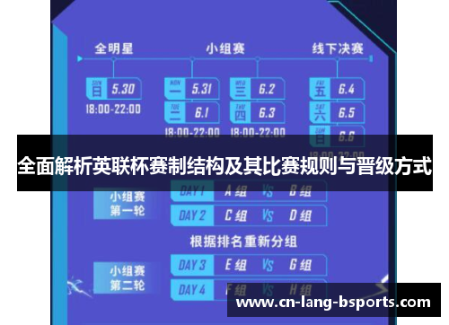 全面解析英联杯赛制结构及其比赛规则与晋级方式 全面解析英联杯赛制结构及其比赛规则与晋级方式