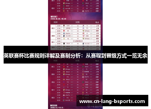 英联赛杯比赛规则详解及赛制分析：从赛程到晋级方式一览无余