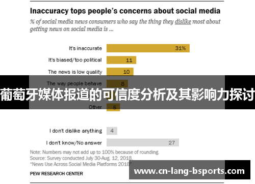 葡萄牙媒体报道的可信度分析及其影响力探讨 葡萄牙媒体报道的可信度分析及其影响力探讨