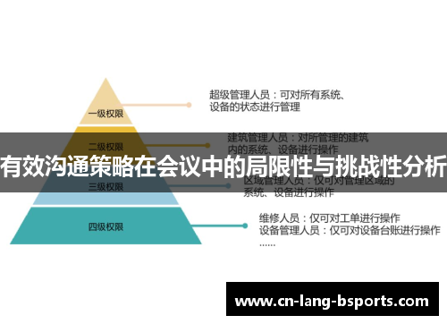 有效沟通策略在会议中的局限性与挑战性分析