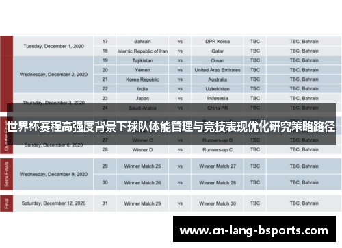 世界杯赛程高强度背景下球队体能管理与竞技表现优化研究策略路径