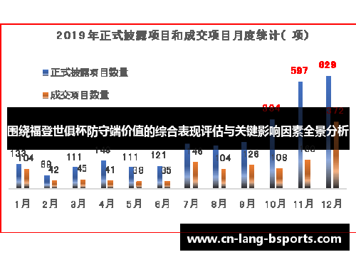 围绕福登世俱杯防守端价值的综合表现评估与关键影响因素全景分析