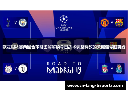 欧冠淘汰赛两回合策略图解解读今日战术调整释放的关键信号趋势线