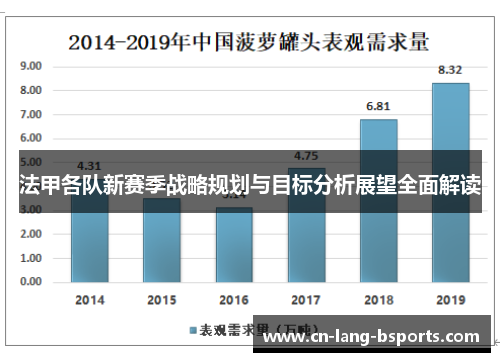 法甲各队新赛季战略规划与目标分析展望全面解读 法甲各队新赛季战略规划与目标分析展望全面解读