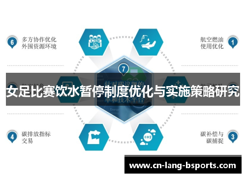 女足比赛饮水暂停制度优化与实施策略研究