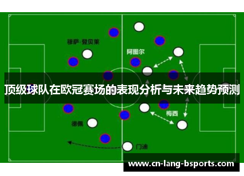 顶级球队在欧冠赛场的表现分析与未来趋势预测